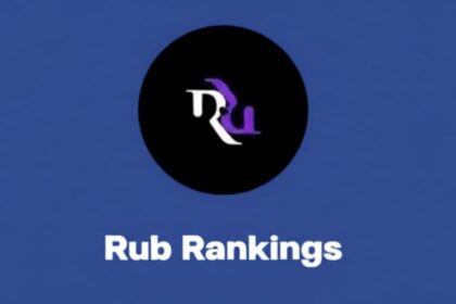 rubrankings